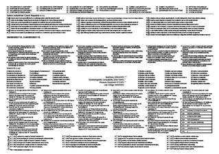 2AMXM50M_2P427092-1C_Declaration of conformity download